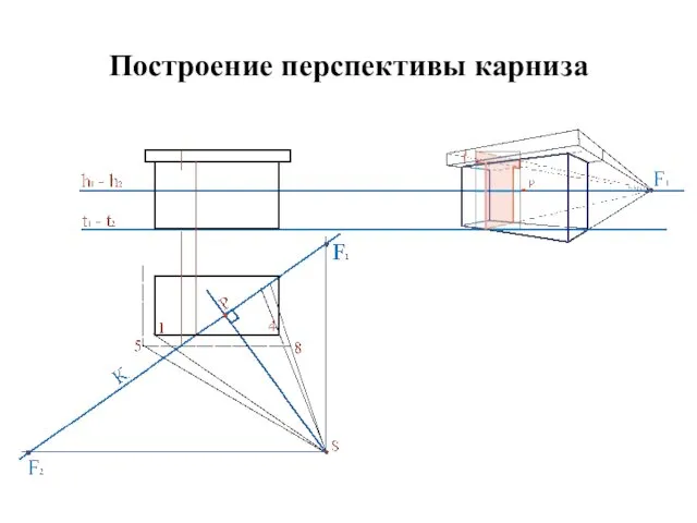 Построение перспективы карниза