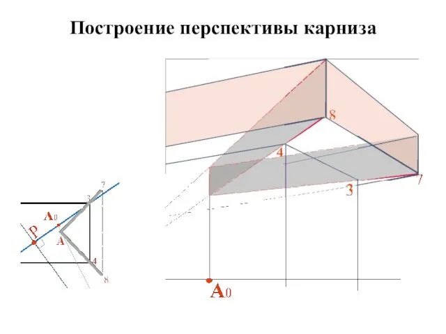 Построение перспективы карниза