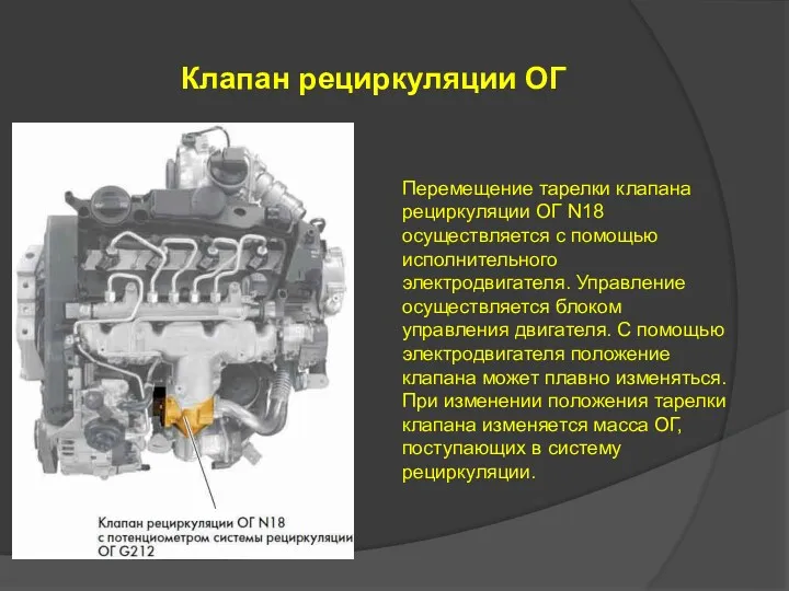 Клапан рециркуляции ОГ Перемещение тарелки клапана рециркуляции ОГ N18 осуществляется