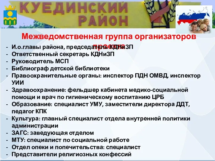 Межведомственная группа организаторов проекта И.о.главы района, председатель КДНиЗП Ответственный секретарь