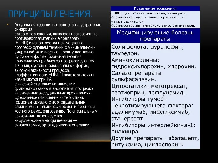 Актуальная терапия направлена на устранение синдрома острого воспаления, включает нестероидные