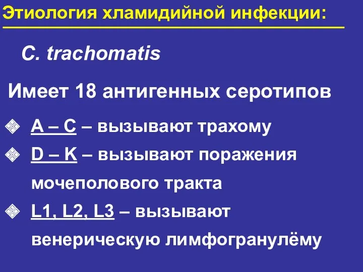 Этиология хламидийной инфекции: C. trachomatis Имеет 18 антигенных серотипов A – C –