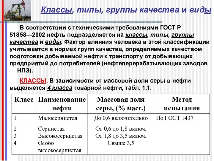 Классы, типы, группы качества и виды В соответствии с техническими требованиями ГОСТ Р