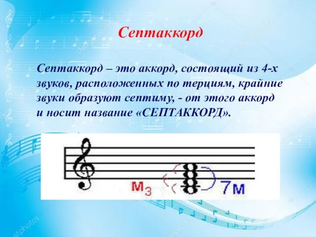 Септаккорд Септаккорд – это аккорд, состоящий из 4-х звуков, расположенных