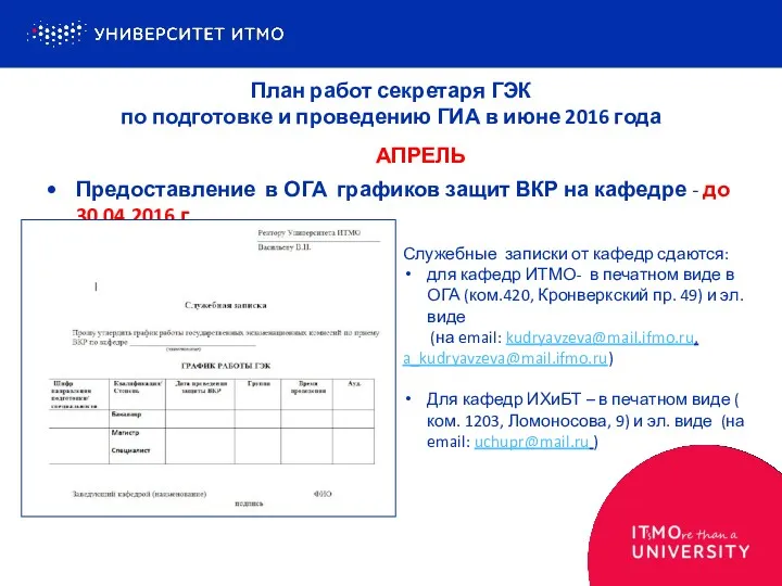 Предоставление в ОГА графиков защит ВКР на кафедре - до 30.04.2016 г. План