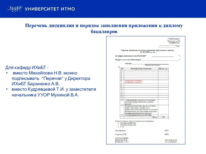 Перечень дисциплин и порядок заполнения приложения к диплому бакалавров Для