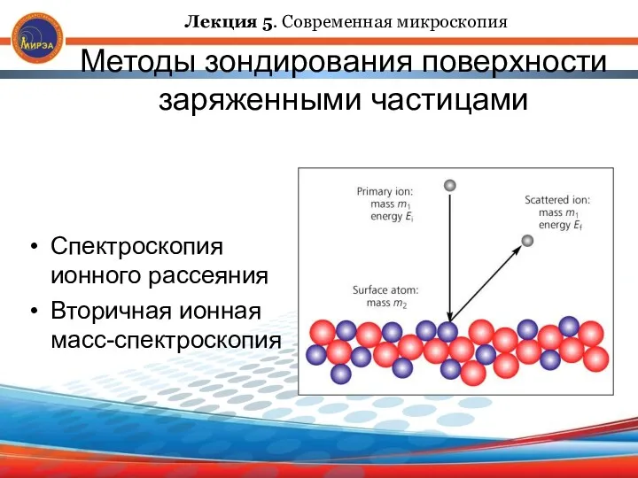 Методы зондирования поверхности заряженными частицами Спектроскопия ионного рассеяния Вторичная ионная масс-спектроскопия