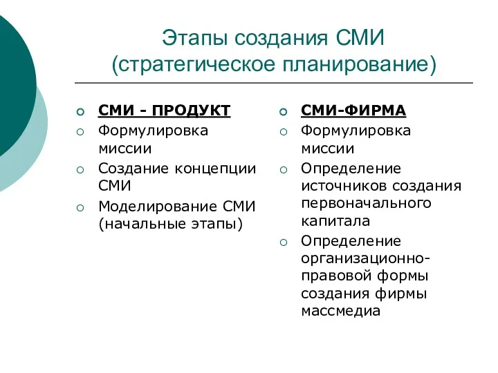 Этапы создания СМИ (стратегическое планирование) СМИ - ПРОДУКТ Формулировка миссии