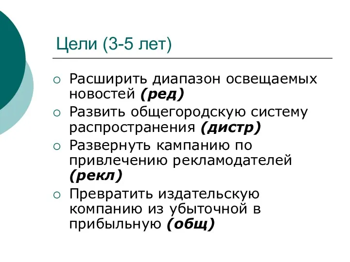 Цели (3-5 лет) Расширить диапазон освещаемых новостей (ред) Развить общегородскую