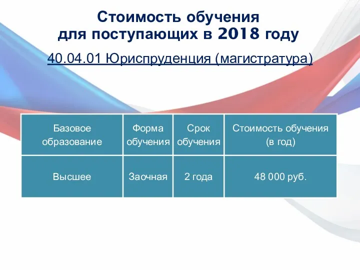 40.04.01 Юриспруденция (магистратура) Стоимость обучения для поступающих в 2018 году