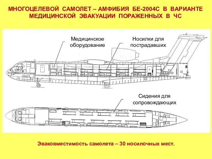 МНОГОЦЕЛЕВОЙ САМОЛЕТ – АМФИБИЯ БЕ-2004С В ВАРИАНТЕ МЕДИЦИНСКОЙ ЭВАКУАЦИИ ПОРАЖЕННЫХ