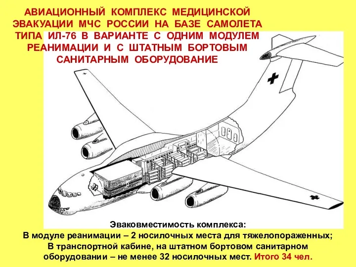 АВИАЦИОННЫЙ КОМПЛЕКС МЕДИЦИНСКОЙ ЭВАКУАЦИИ МЧС РОССИИ НА БАЗЕ САМОЛЕТА ТИПА ИЛ-76 В ВАРИАНТЕ