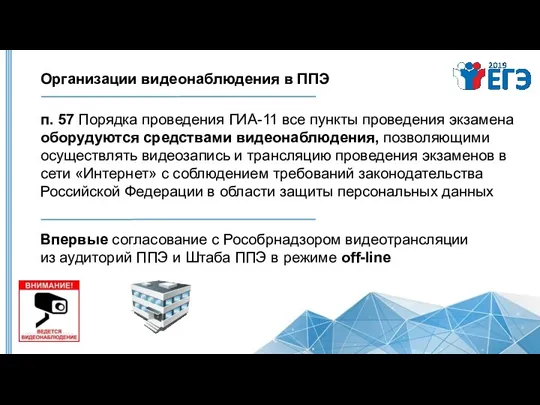 Организации видеонаблюдения в ППЭ п. 57 Порядка проведения ГИА-11 все