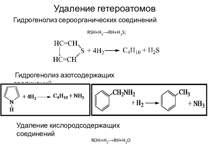 Гидрогенолиз сероорганических соединений RSH+H2→RH+H2S; Удаление гетероатомов Гидрогенолиз азотсодержащих соединений Удаление кислородсодержащих соединений ROH+H2→RH+H2O