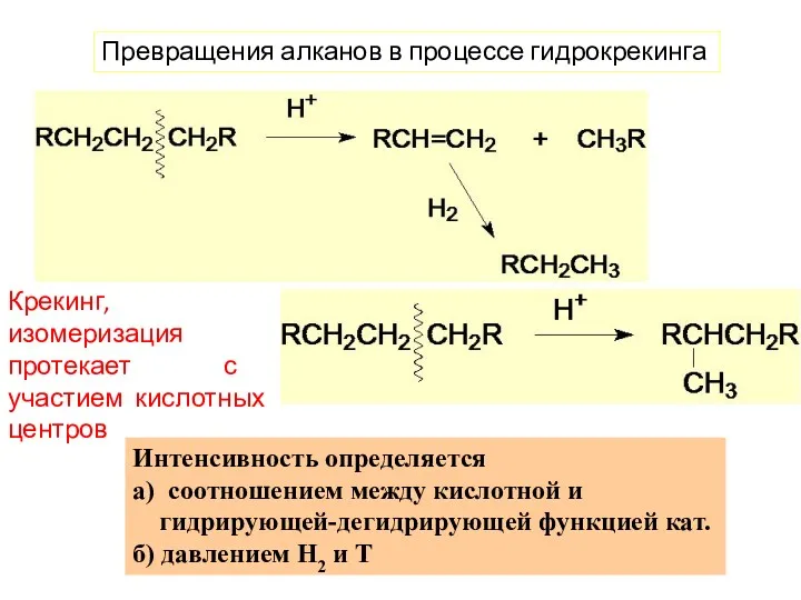 Превращения алканов в процессе гидрокрекинга Крекинг, изомеризация протекает с участием