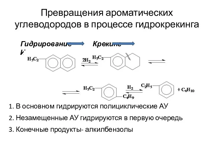 Превращения ароматических углеводородов в процессе гидрокрекинга Гидрирование Крекинг Изомеризация 1.
