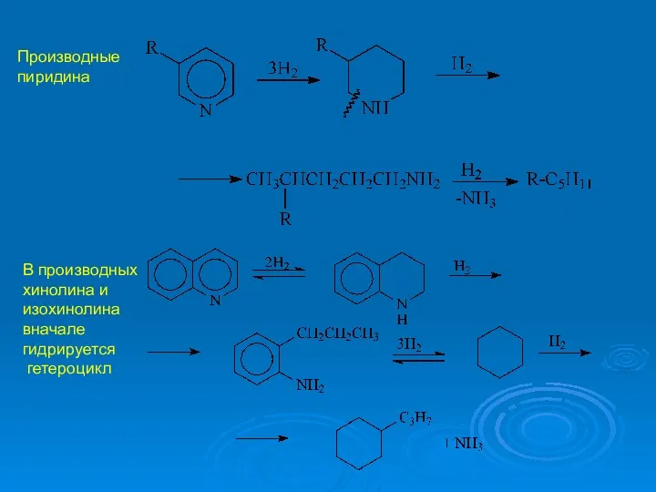 Производные пиридина В производных хинолина и изохинолина вначале гидрируется гетероцикл