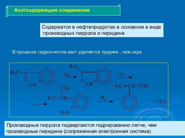 Азотсодержащие соединения Содержатся в нефтепродуктах в основном в виде производных