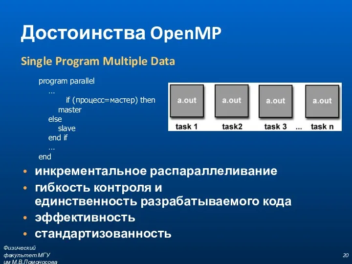 Достоинства OpenMP инкрементальное распараллеливание гибкость контроля и единственность разрабатываемого кода эффективность стандартизованность Single