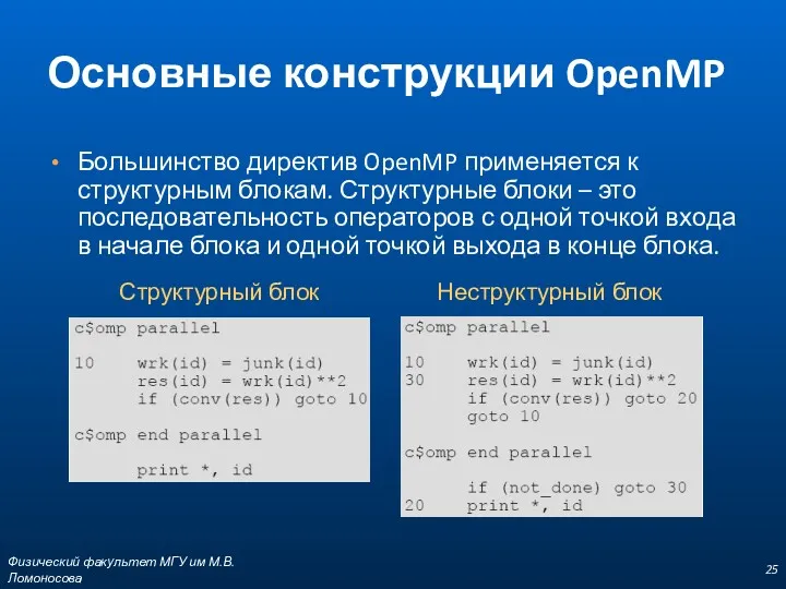 Основные конструкции OpenMP Большинство директив OpenMP применяется к структурным блокам. Структурные блоки –