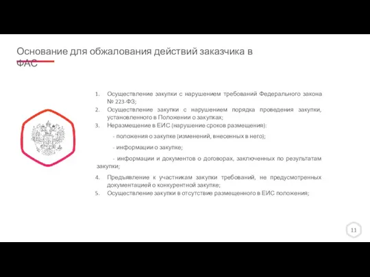 11 Основание для обжалования действий заказчика в ФАС Осуществление закупки