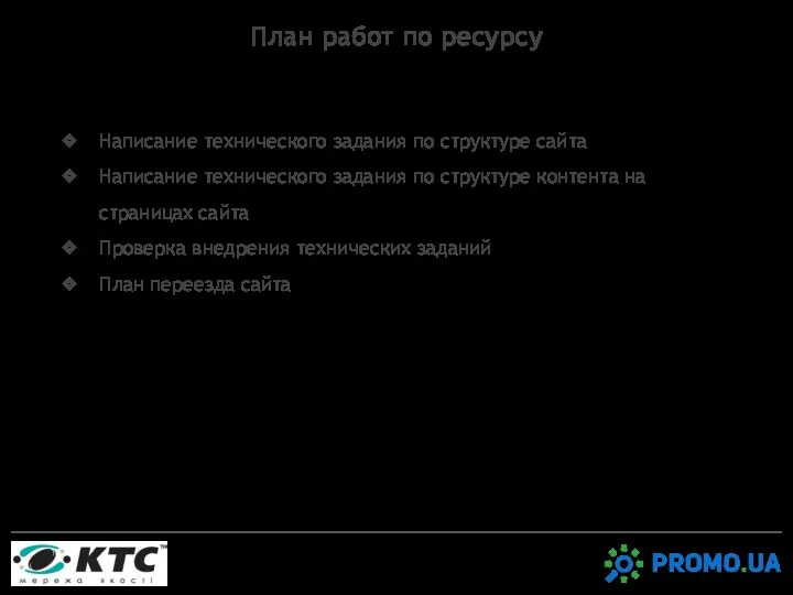 План работ по ресурсу Написание технического задания по структуре сайта