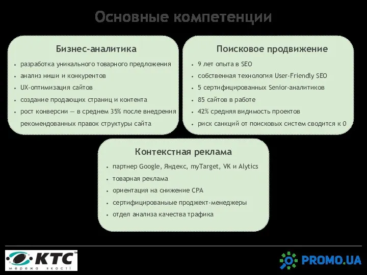 Основные компетенции Поисковое продвижение 9 лет опыта в SEO собственная