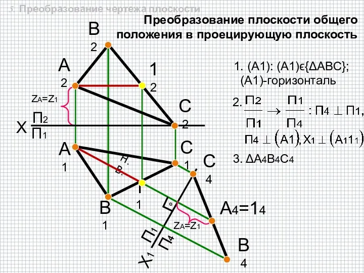 Преобразование плоскости общего положения в проецирующую плоскость 5. Преобразование чертежа плоскости П2 Х1