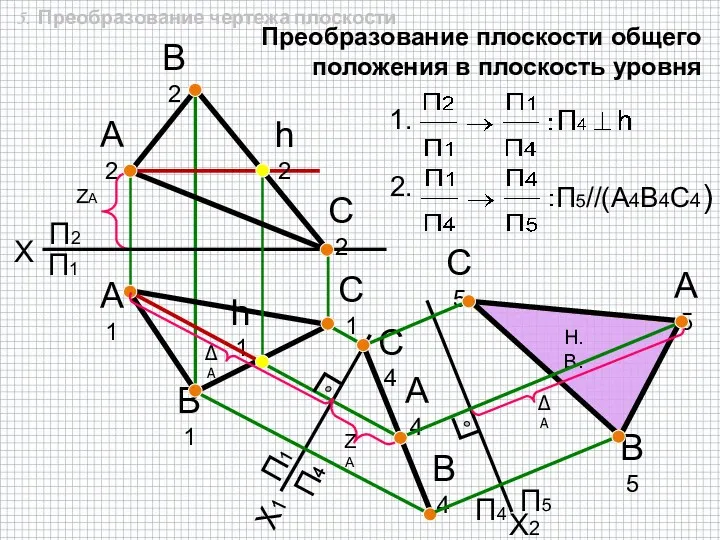 Преобразование плоскости общего положения в плоскость уровня 5. Преобразование чертежа плоскости П2 Х1