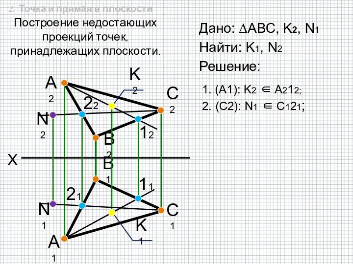 X А2 В2 А1 В1 С2 С1 1. (A1): K2 ∈ A212; Дано: