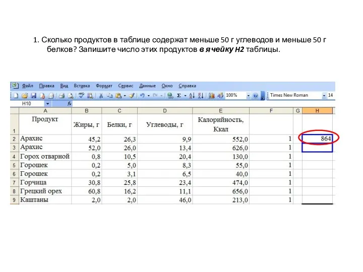 1. Сколько продуктов в таблице содержат меньше 50 г углеводов и меньше 50