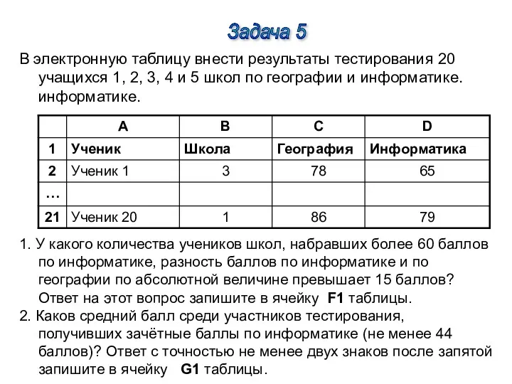 В электронную таблицу внести результаты тестирования 20 учащихся 1, 2, 3, 4 и