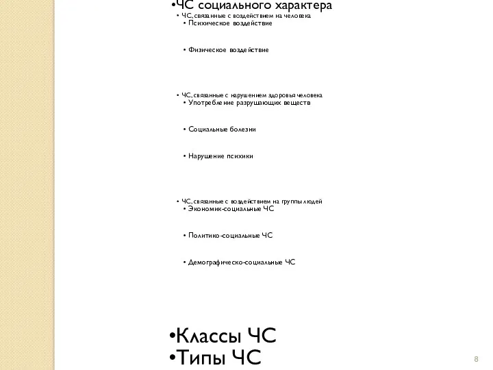 ЧС социального характера ЧС, связанные с воздействием на человека Психическое