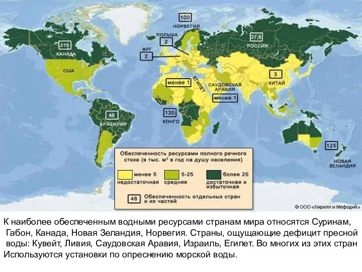 К наиболее обеспеченным водными ресурсами странам мира относятся Суринам, Габон,