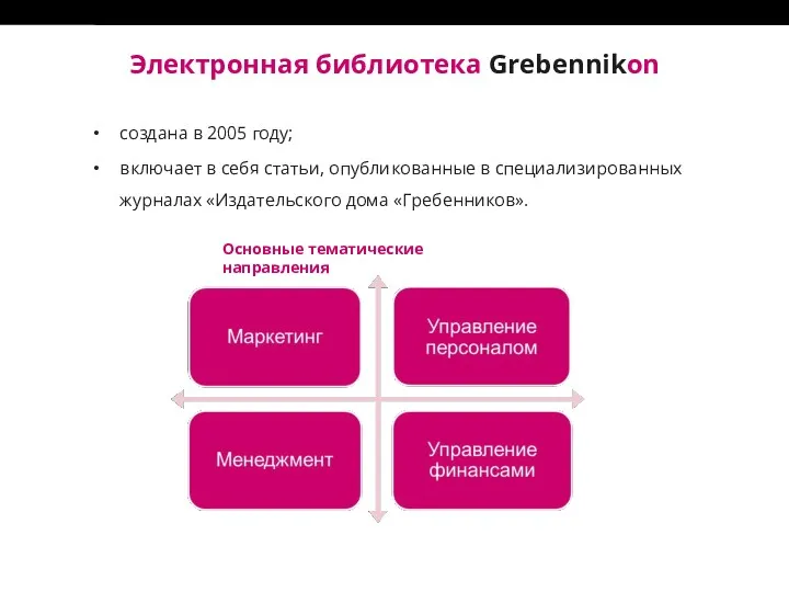 Электронная библиотека Grebennikon создана в 2005 году; включает в себя