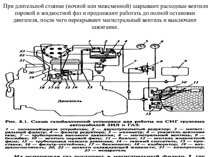 При длительной стоянке (ночной или межсменной) закрывают расходные вентили паровой