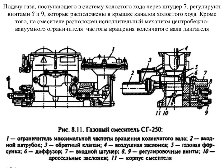 Подачу газа, поступающего в систему холостого хода через штуцер 7,