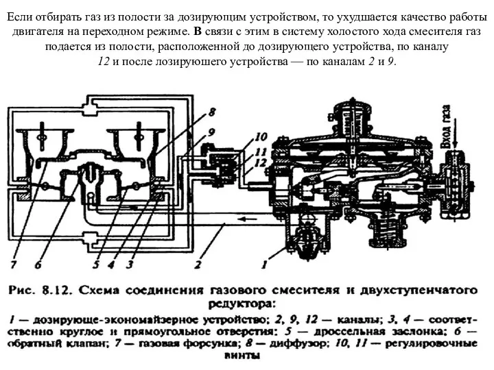 Если отбирать газ из полости за дозирующим устройством, то ухудшается