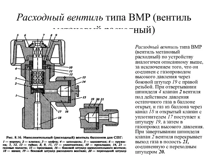 Расходный вентиль типа BMP (вентиль метановый расходный) Расходный вентиль типа