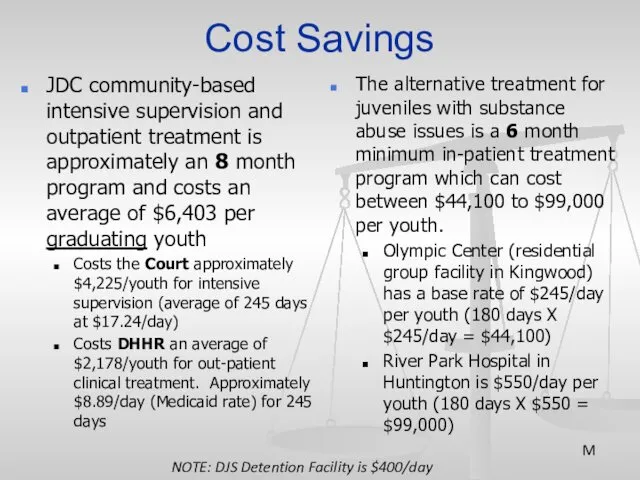 Cost Savings JDC community-based intensive supervision and outpatient treatment is