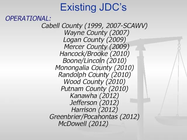 Existing JDC’s OPERATIONAL: Cabell County (1999, 2007-SCAWV) Wayne County (2007)