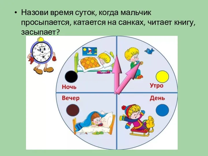 Назови время суток, когда мальчик просыпается, катается на санках, читает книгу, засыпает?