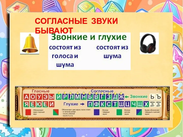 СОГЛАСНЫЕ ЗВУКИ БЫВАЮТ