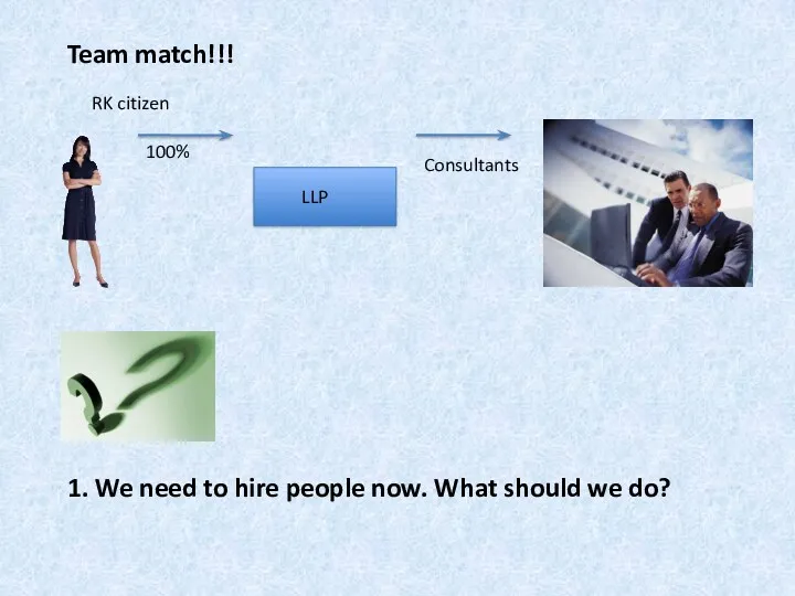 Team match!!! 1. We need to hire people now. What