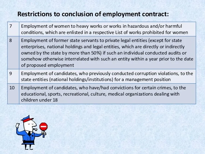 Restrictions to conclusion of employment contract: