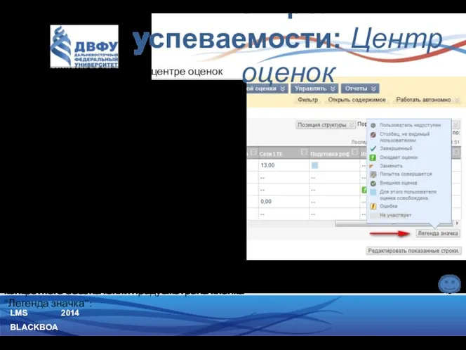 LMS BLACKBOARD 2014 При создании нового курса, в центре оценок