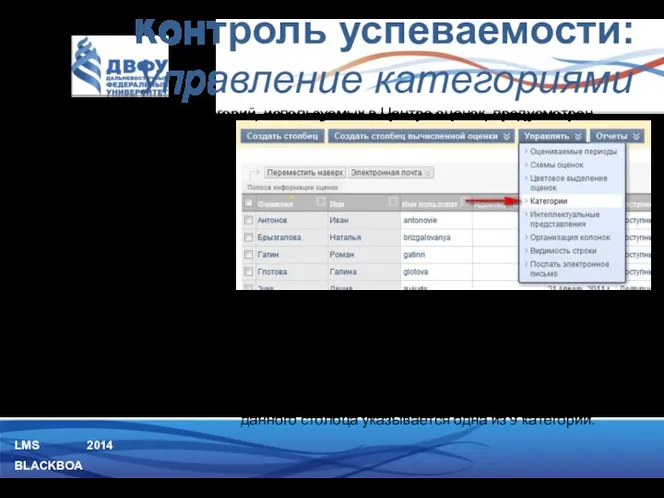 LMS BLACKBOARD 2014 Для управления списком категорий, используемых в Центре