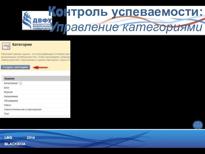 LMS BLACKBOARD 2014 В последствии Инструктор может изменить категорию определенного