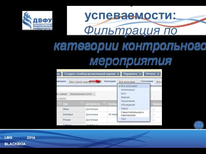 LMS BLACKBOARD 2014 Фильтрация по категориям позволяет ограничить количество информации,