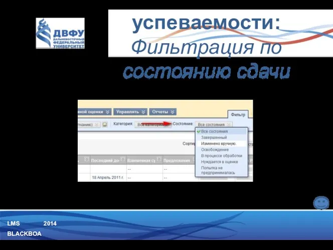 LMS BLACKBOARD 2014 Данный тип фильтрации позволяет отображаться в Центре